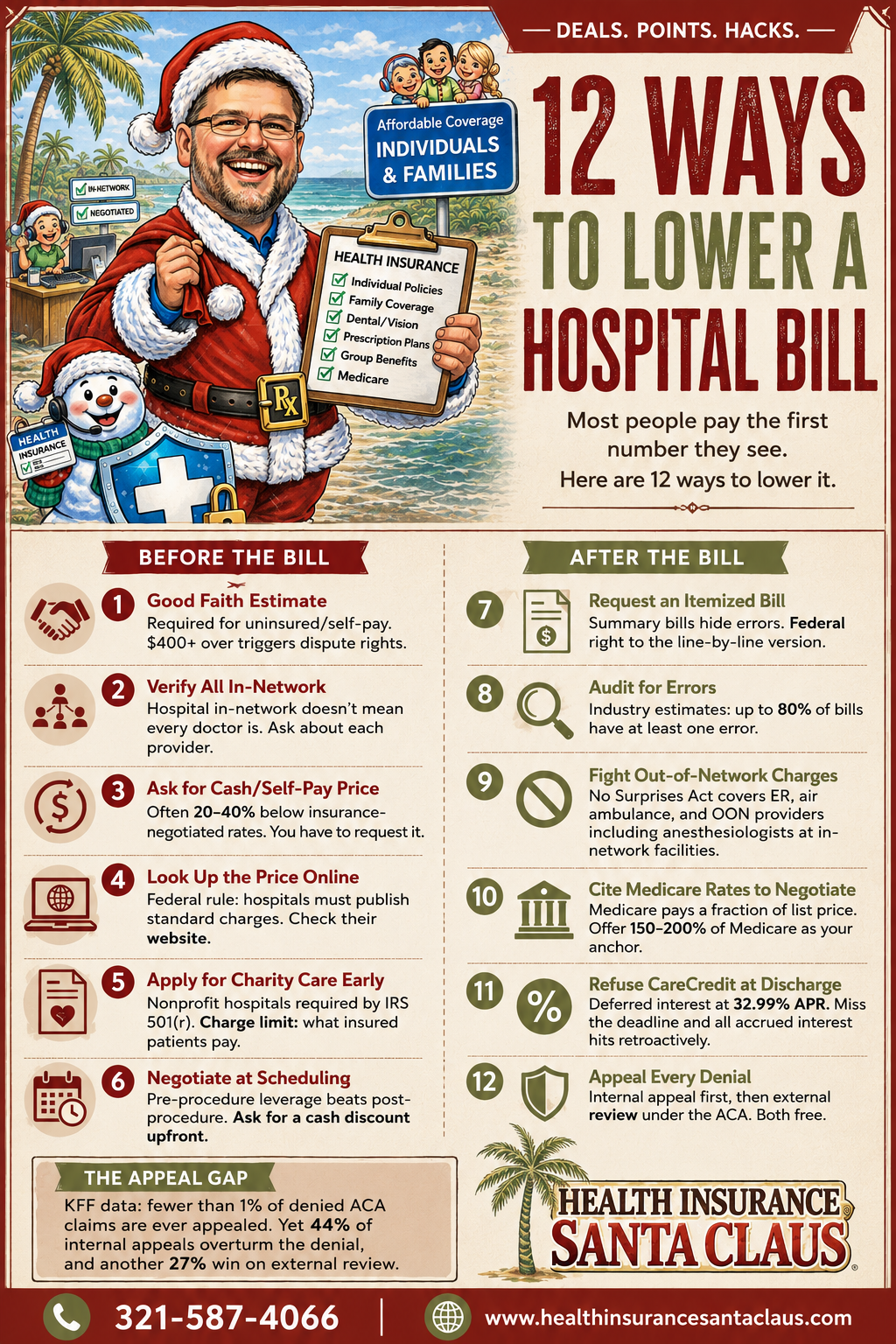 Lower a Hospital Bill – Before You Pay, 12 Ways To Save