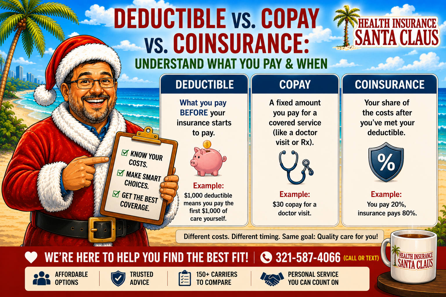 Deductible, Copay,  Coinsurance: Understanding What You Pay—and When