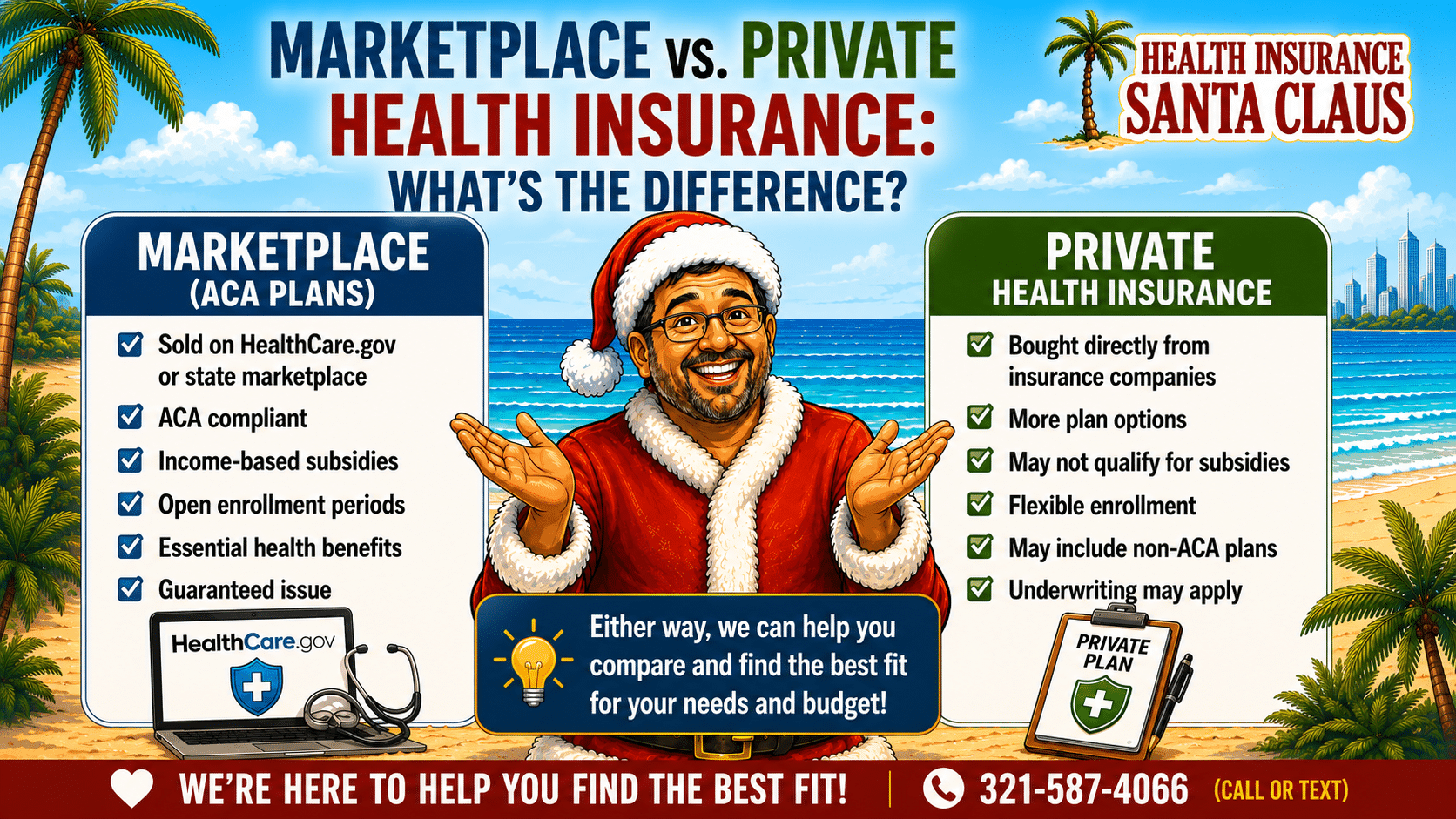 Affordable Care Act Marketplace vs. Private Health Insurance: Which One Is Right for You?