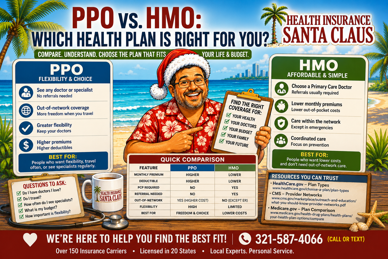 PPO vs. HMO