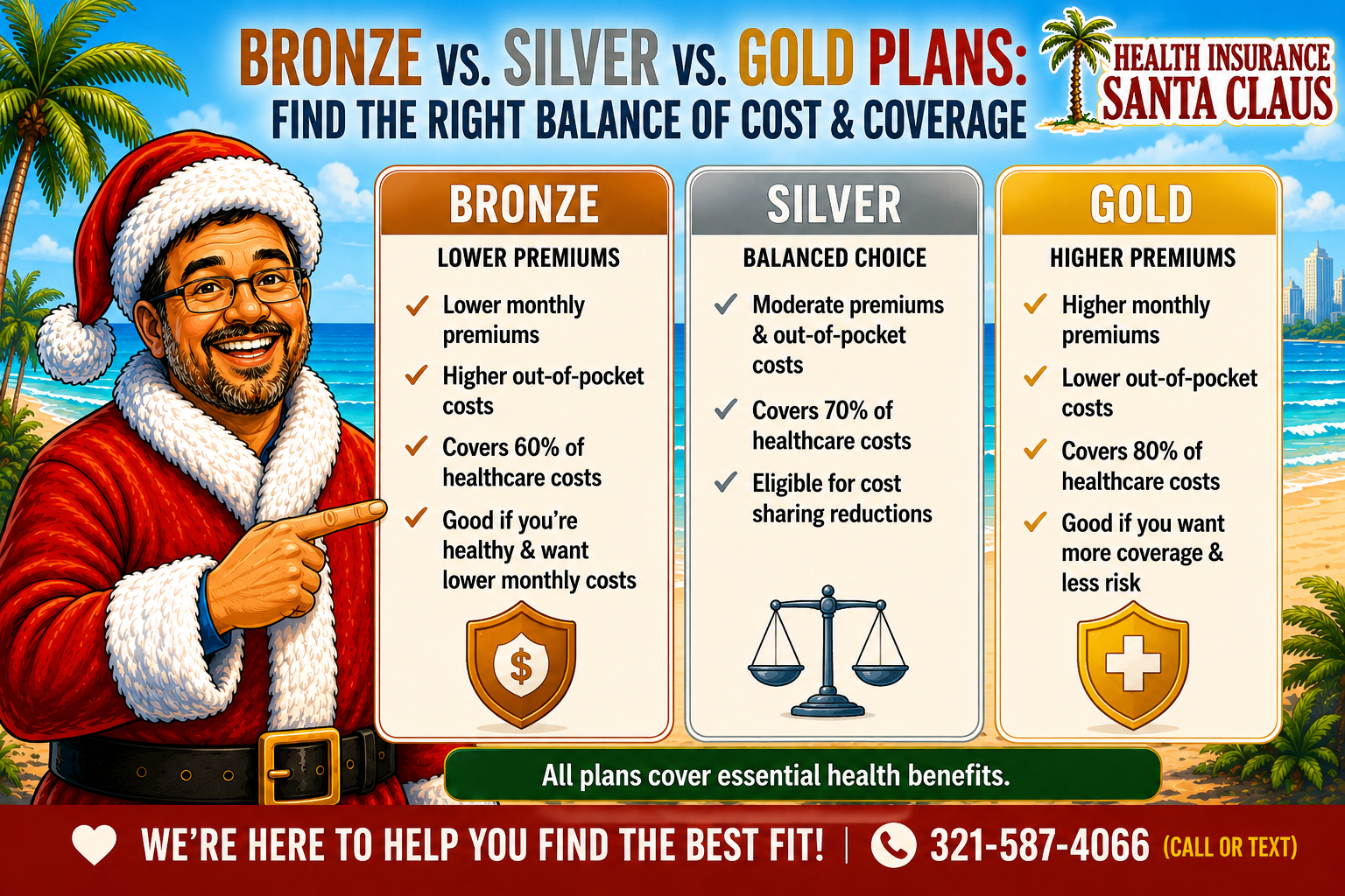 Bronze vs. Silver vs. Gold Health Insurance Plans: Which Marketplace Plan Is Right for You?