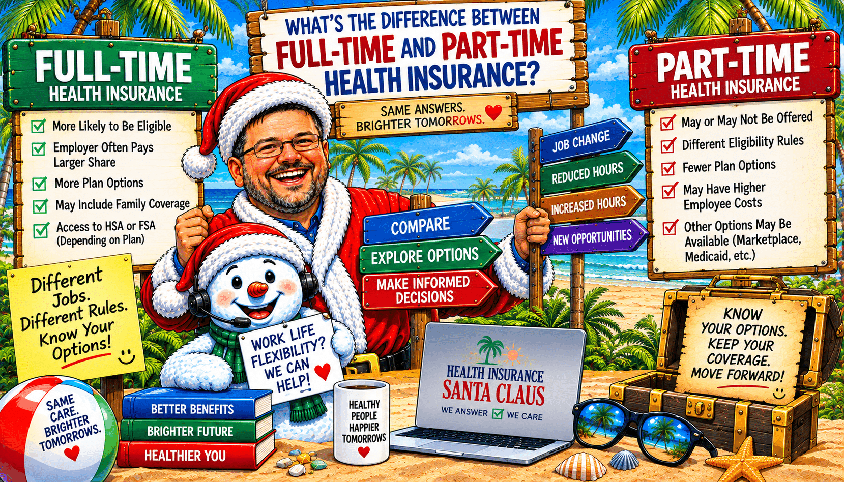 What’s the Difference Between Full-Time and Part-Time Health Insurance?